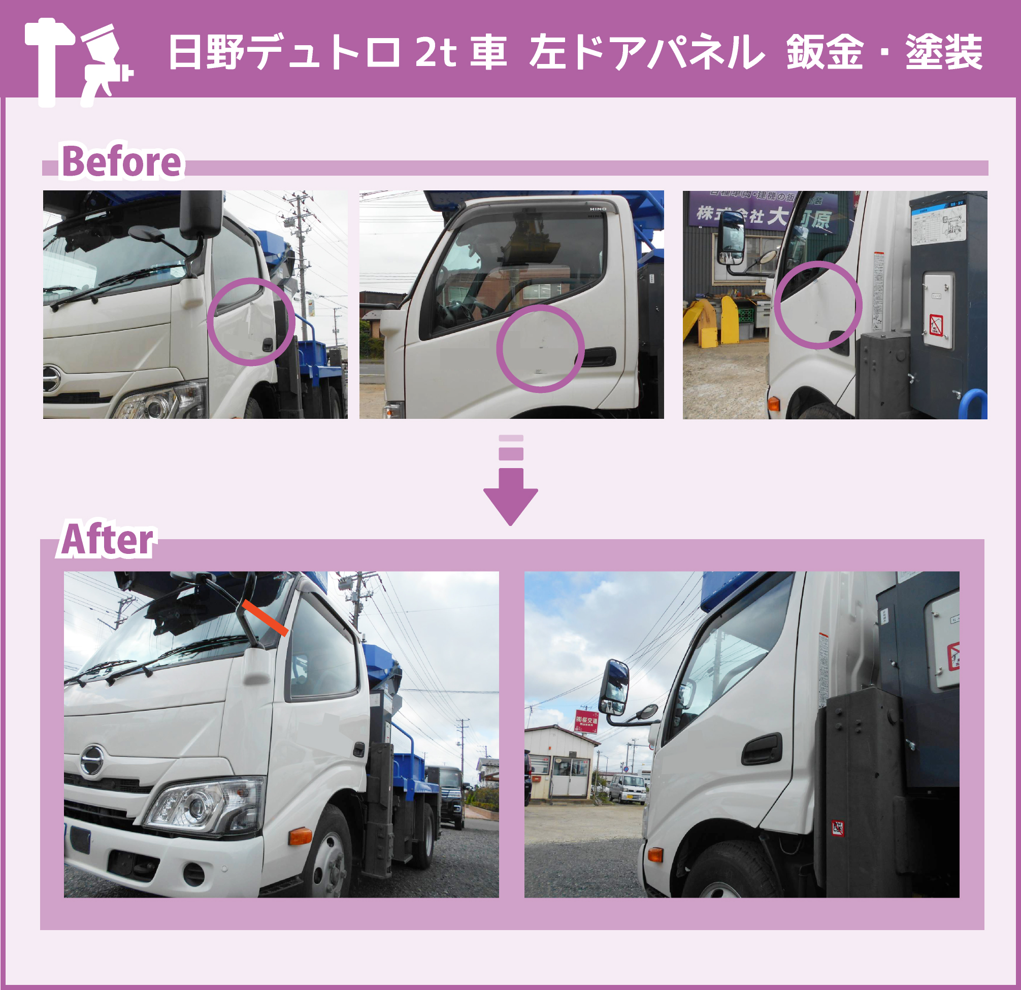 ビフォー・アフター
